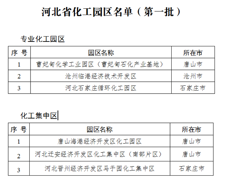 QQ截图20210611151132