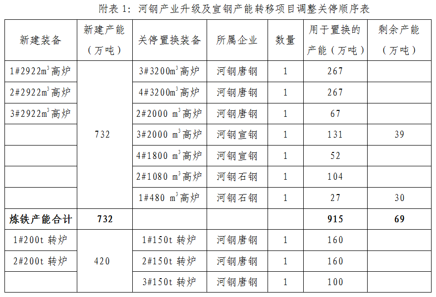 QQ截图20210611172638