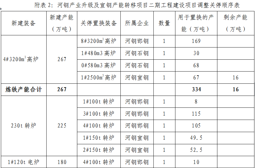 QQ截图20210611172955